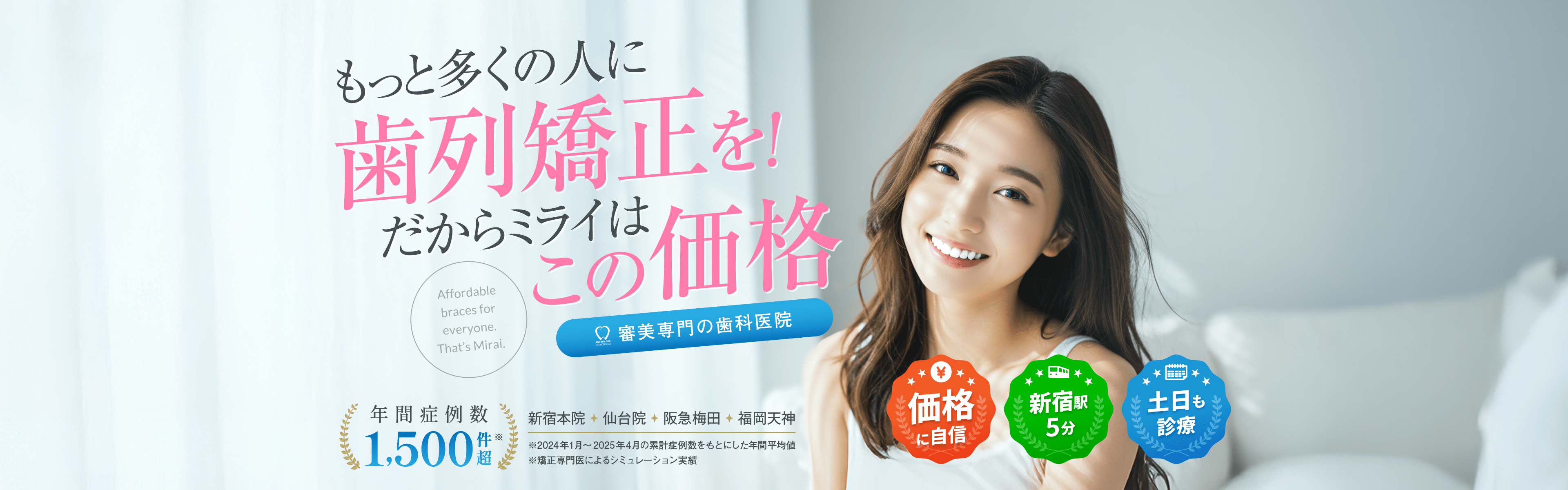 もっと多くの人に歯列矯正を！だからミライはこの価格 審美専門の歯科医院 価格に自信 新宿駅５分 土日も診療 年間症例数1500件超 ※2024年1月〜2025年4月の累計症例数をもとにした年間平均値 ※矯正専門医によるシミュレーション数