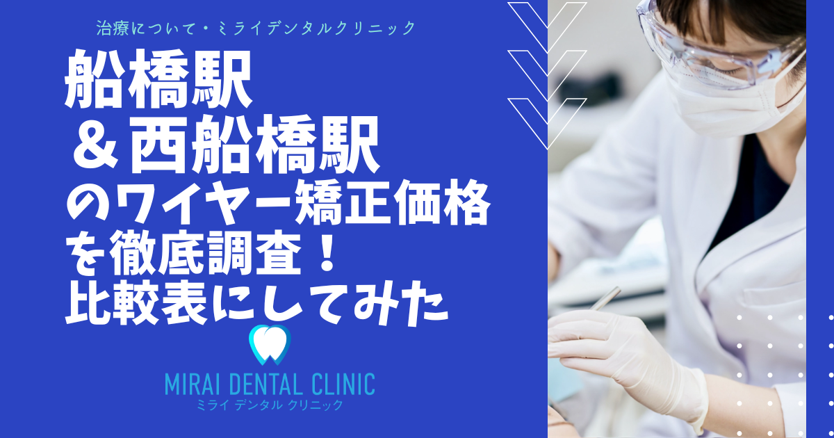 船橋・西船橋エリアのワイヤー矯正の価格を徹底調査！最安値はどこ？