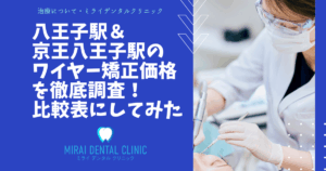 八王子駅エリアのワイヤー矯正の価格を徹底調査!最安値はどこ?