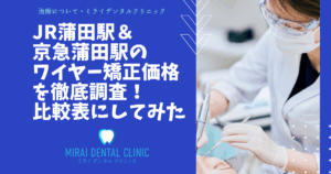 ＪＲ蒲田駅・京急蒲田駅エリアのワイヤー矯正の価格を徹底調査！最安値はどこ？