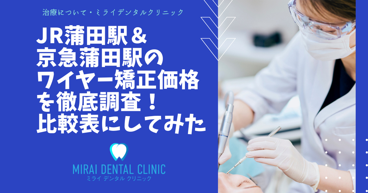 ＪＲ蒲田駅・京急蒲田駅エリアのワイヤー矯正の価格を徹底調査！最安値はどこ？