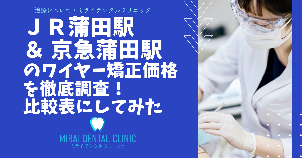 ＪＲ蒲田駅・京急蒲田駅エリアのワイヤー矯正の価格を徹底調査！最安値はどこ？