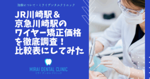 川崎駅・京急川崎駅エリアのワイヤー矯正の価格を徹底調査！最安値はどこ？