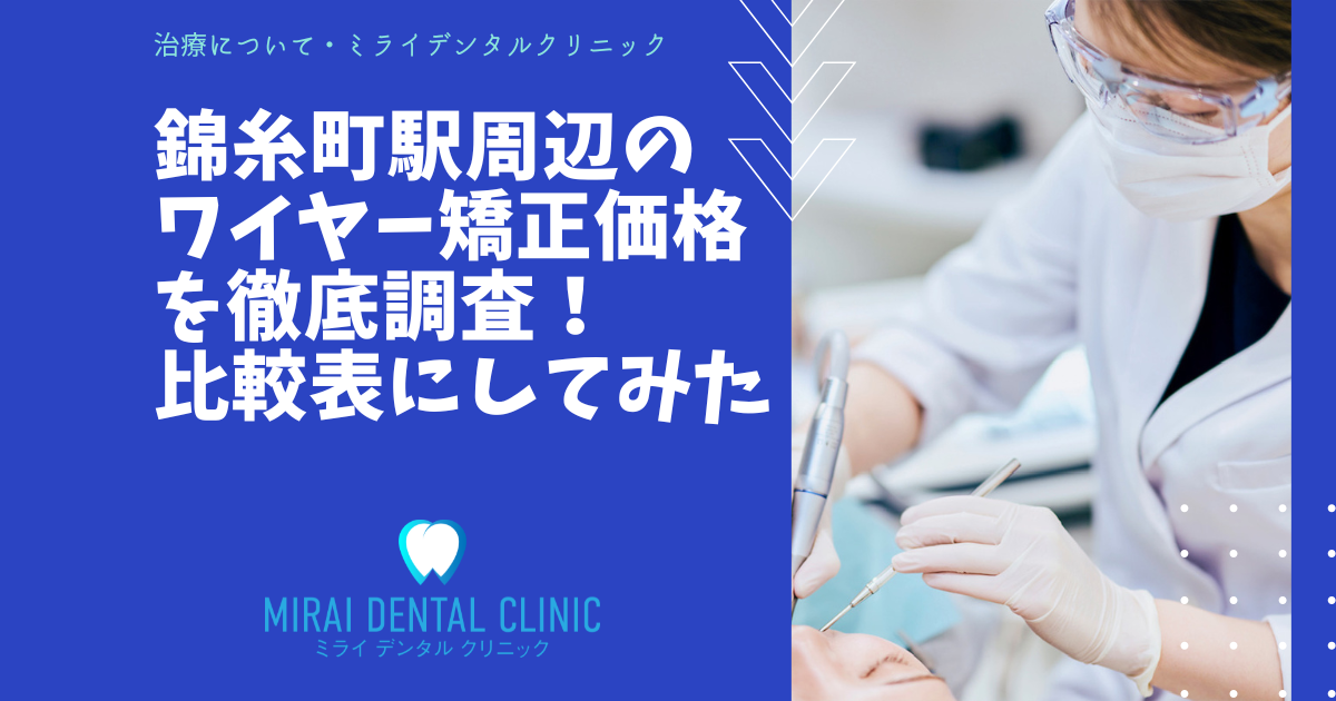 錦糸町駅のワイヤー矯正の価格を徹底調査！最安値はどこ？