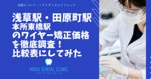 浅草駅・田原町駅・本所吾妻橋駅の周辺でワイヤー矯正の価格を徹底調査！最安値はどこ？